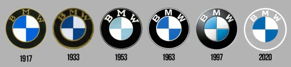 BMW logo